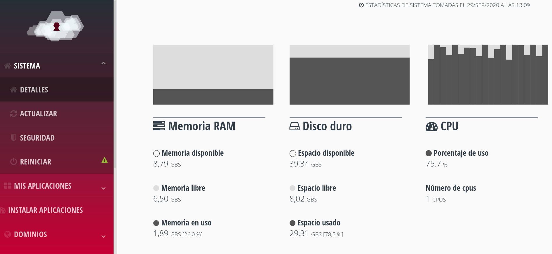 Recursos del sistema